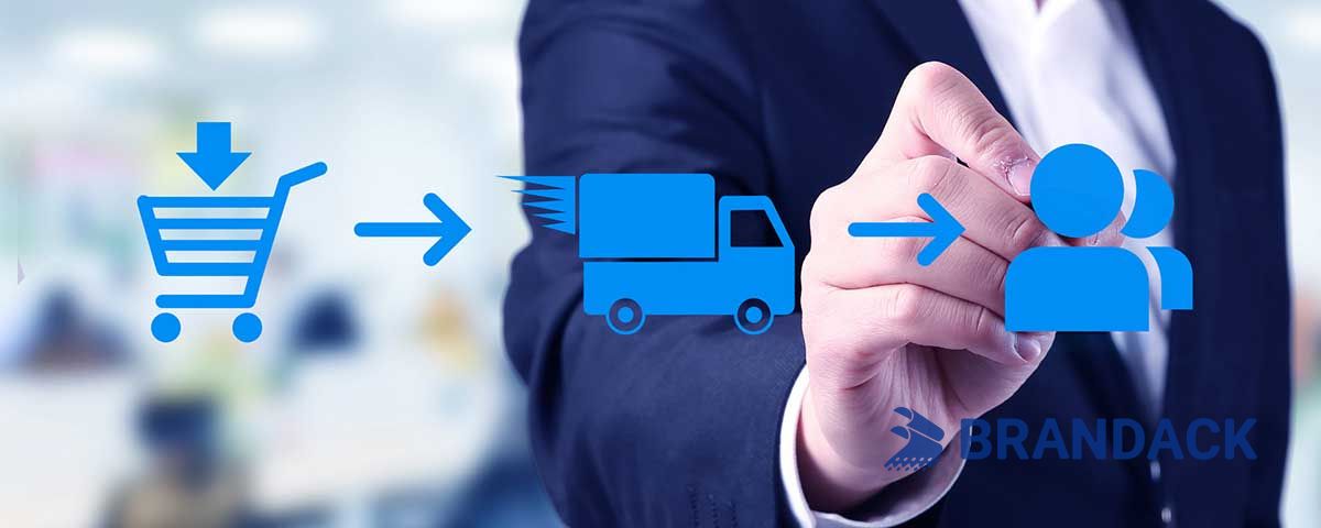 &iquest;C&oacute;mo hacer un pedido?